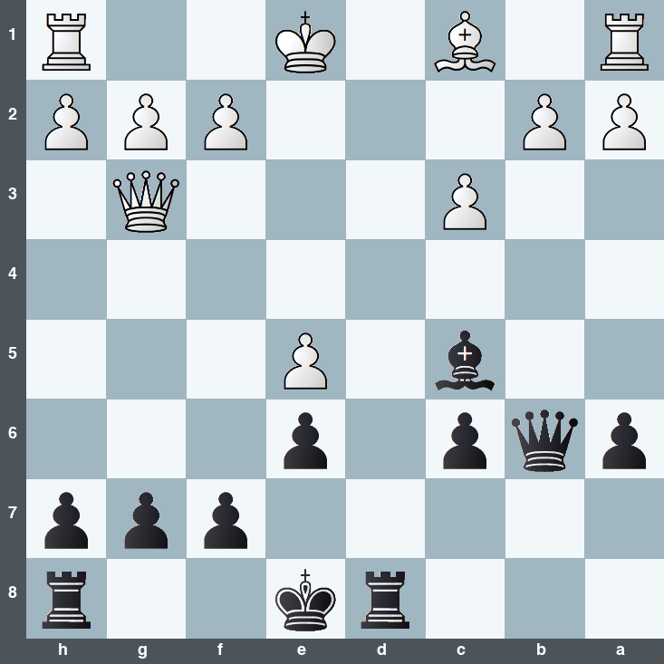 puzzle position | posicion del problema