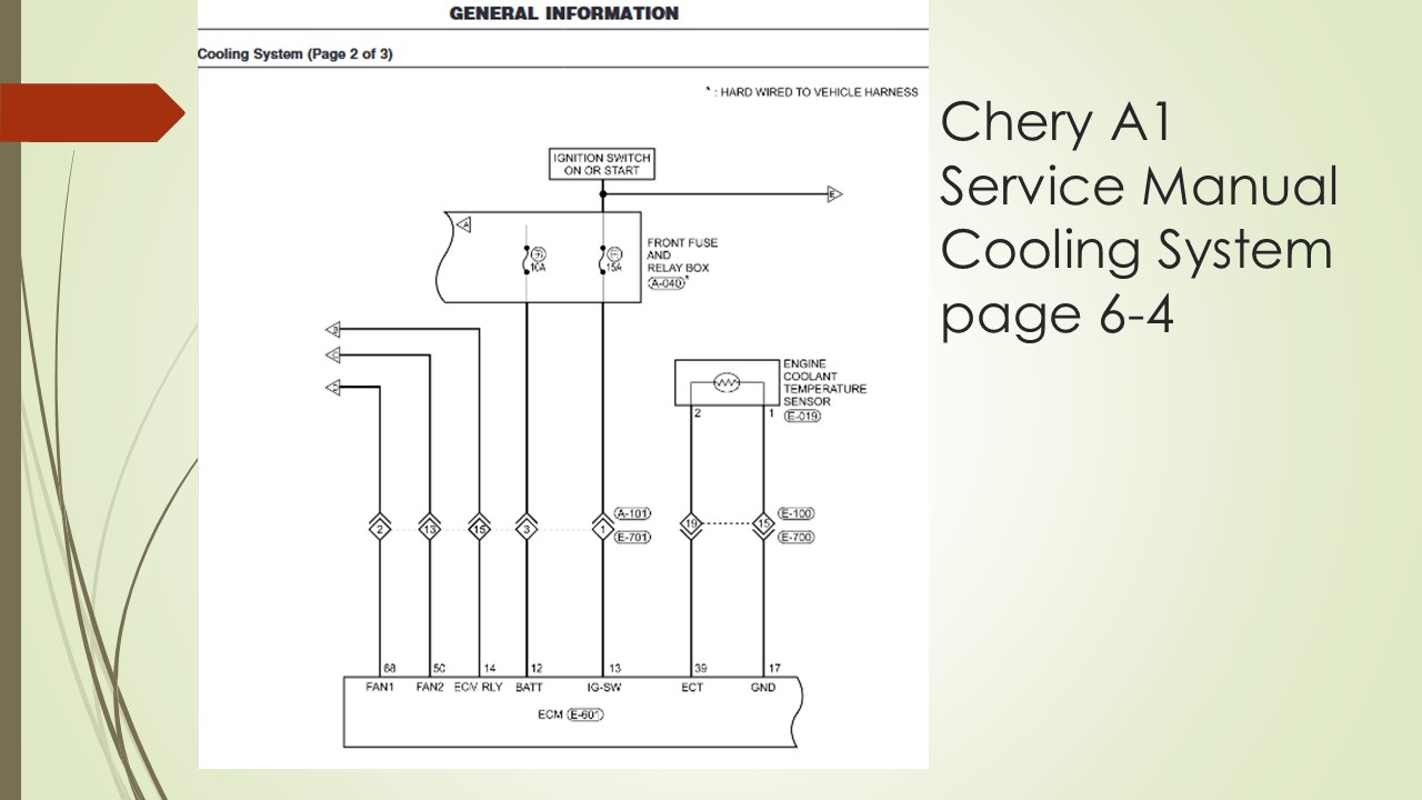 2A Coolant Electric Circuit.jpg