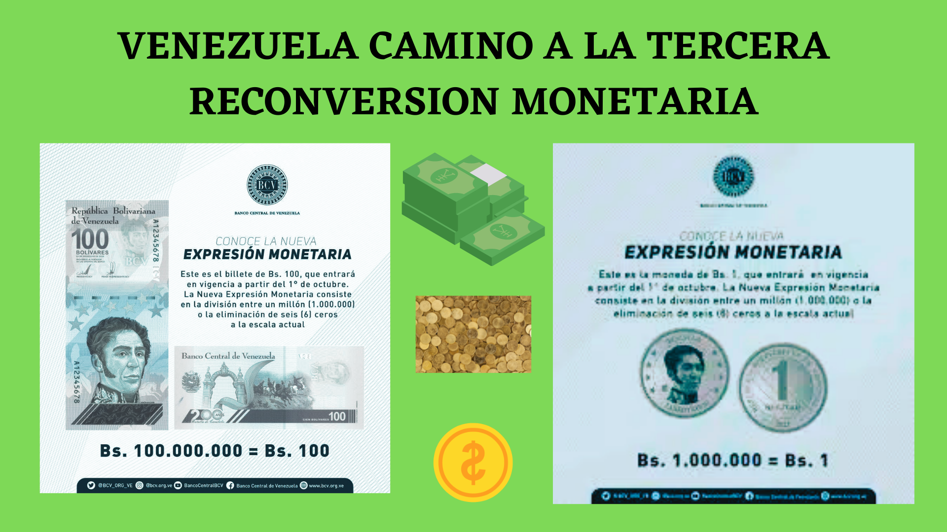 VENEZUELA CAMINO A LA TERCERA RECONVERSION MONETARIA.png