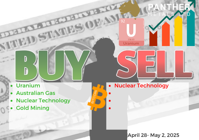  "May2Trades.png"