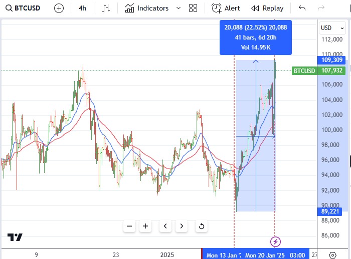  "Jan19BTC.jpg"