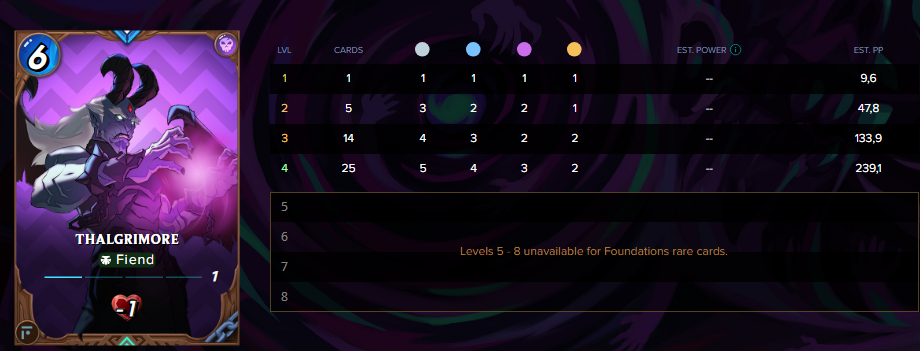 Niveles V2.png
