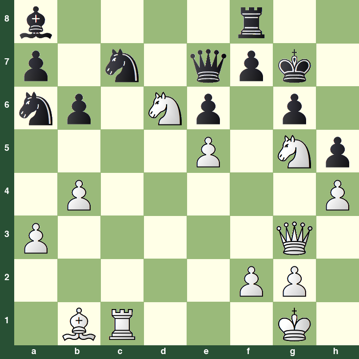 puzzle position | posicion del problema