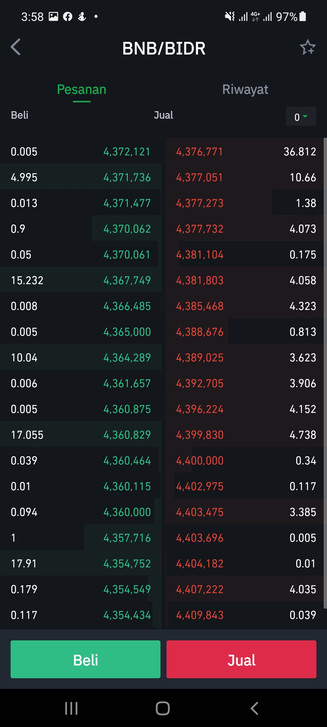 tokocrypto bnb usdt order book