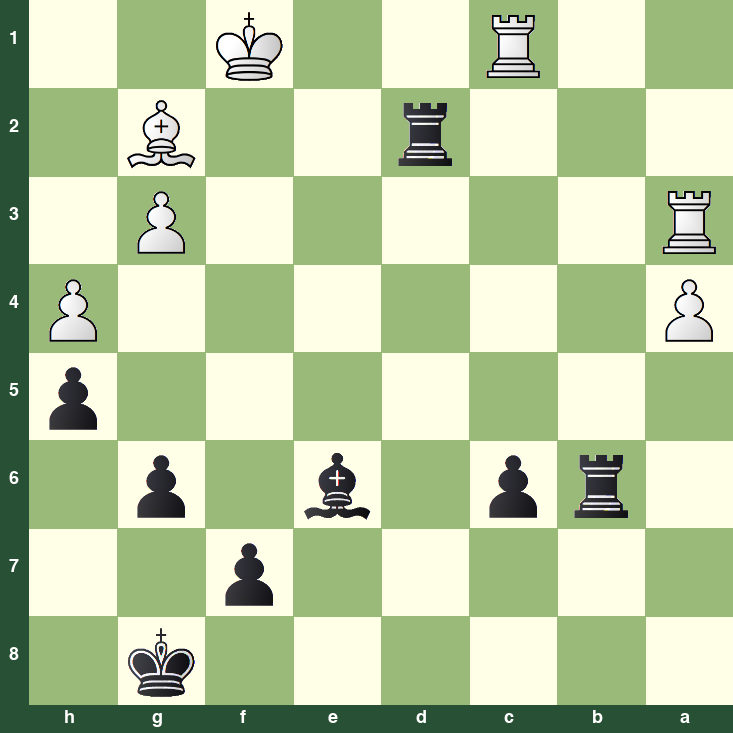 puzzle position | posicion del problema