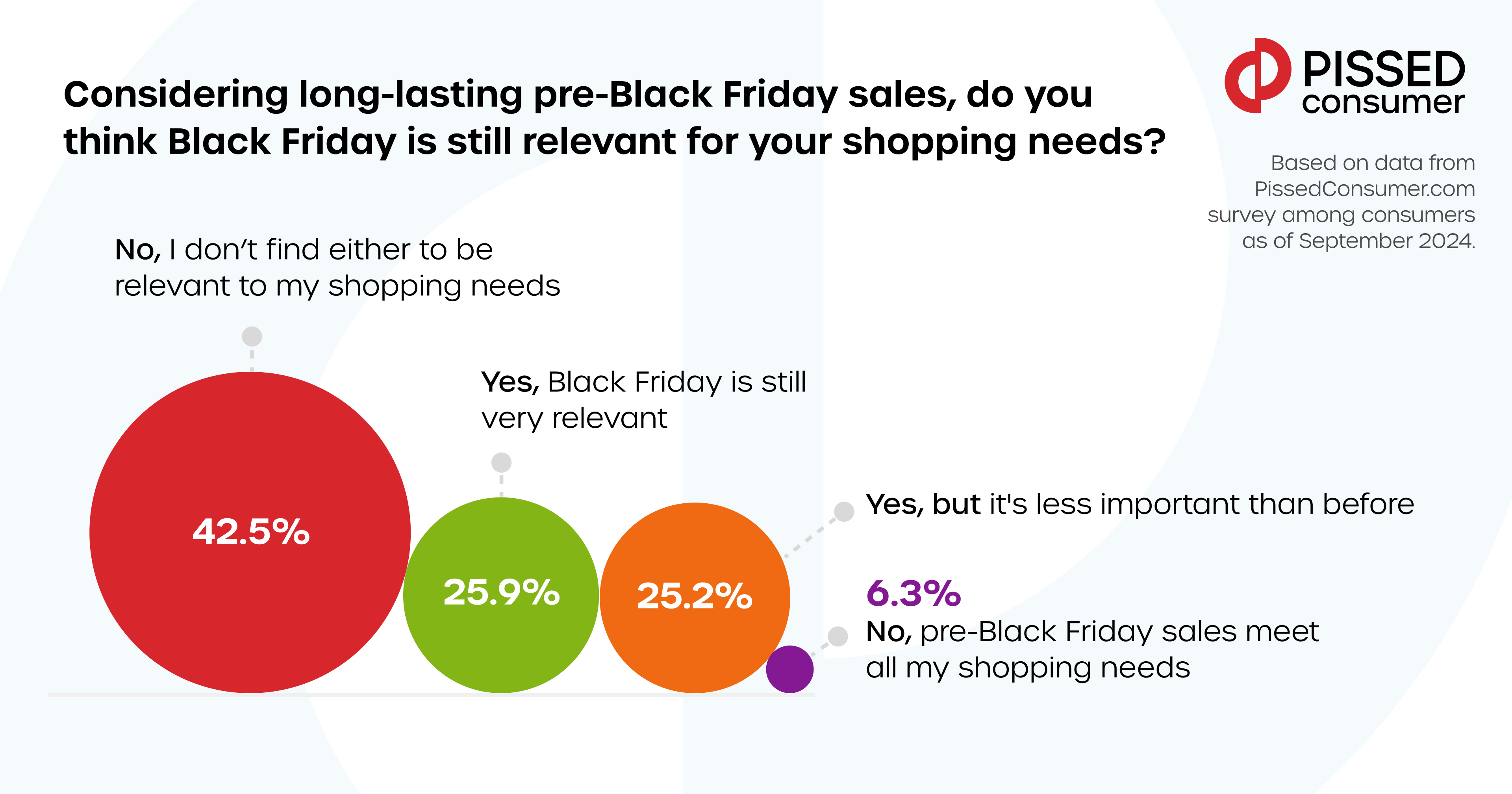  " " \" \" \\" \\" \\\"Article_Considering long-lasting pre-Black Friday sales, do you think Black Friday is still relevant for your shopping needs_.jpg\\\"\\"\\"\"\"""