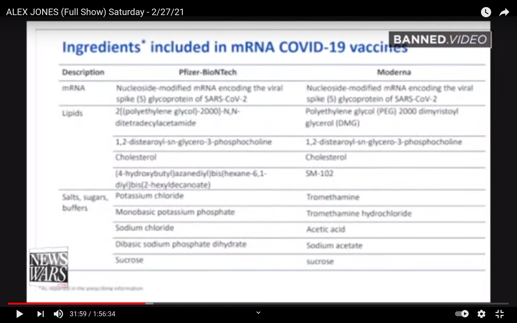 Screenshot at 2021-02-27 23:04:14 Covid Vaccine Ingredients.png