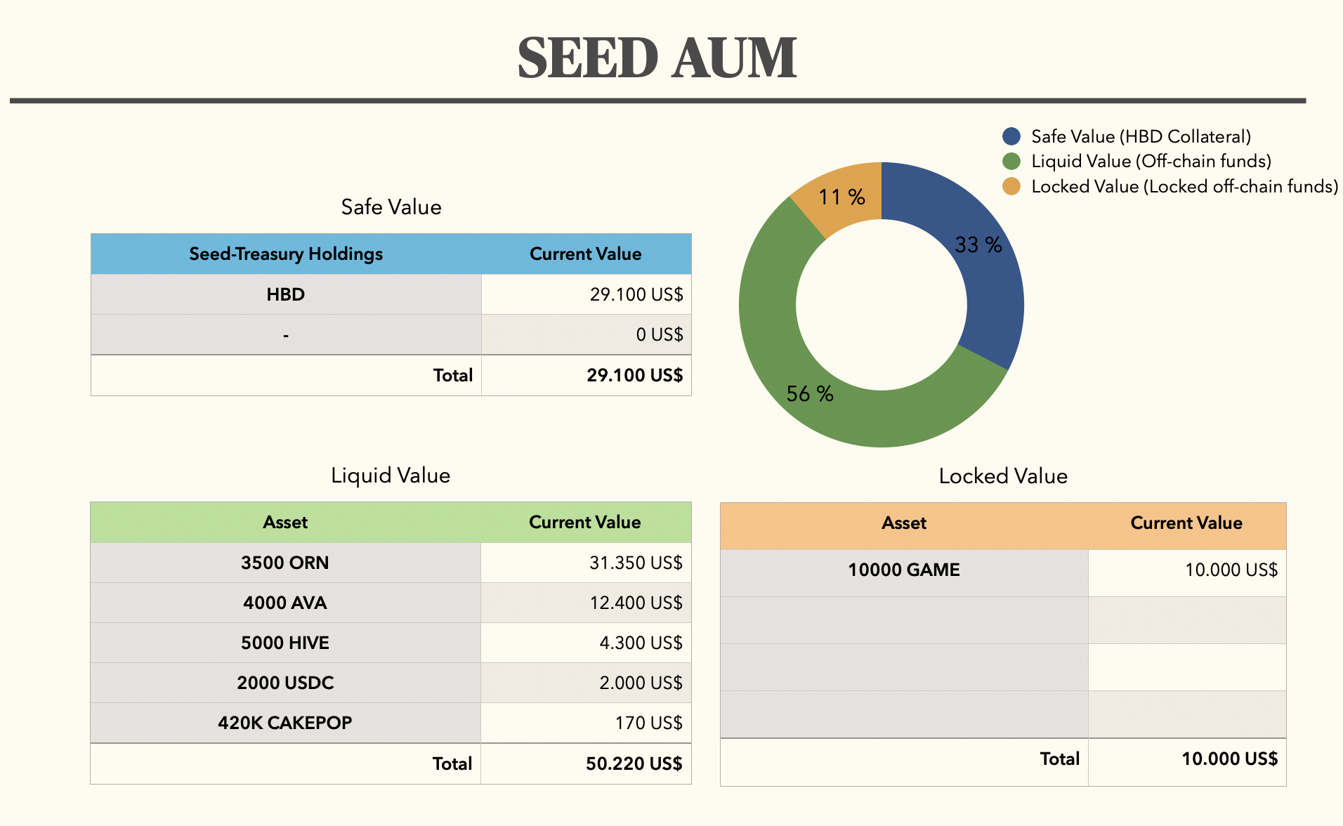 seedaum5.png