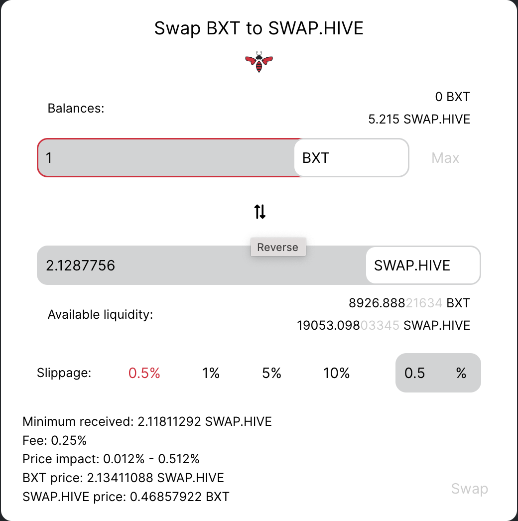 @cryptothesis/sudden-spike-beeswap-bxt-token-trading-at-2-128-hive