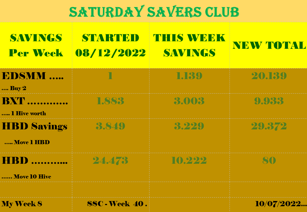 Weekly Savings 10 07 2.png