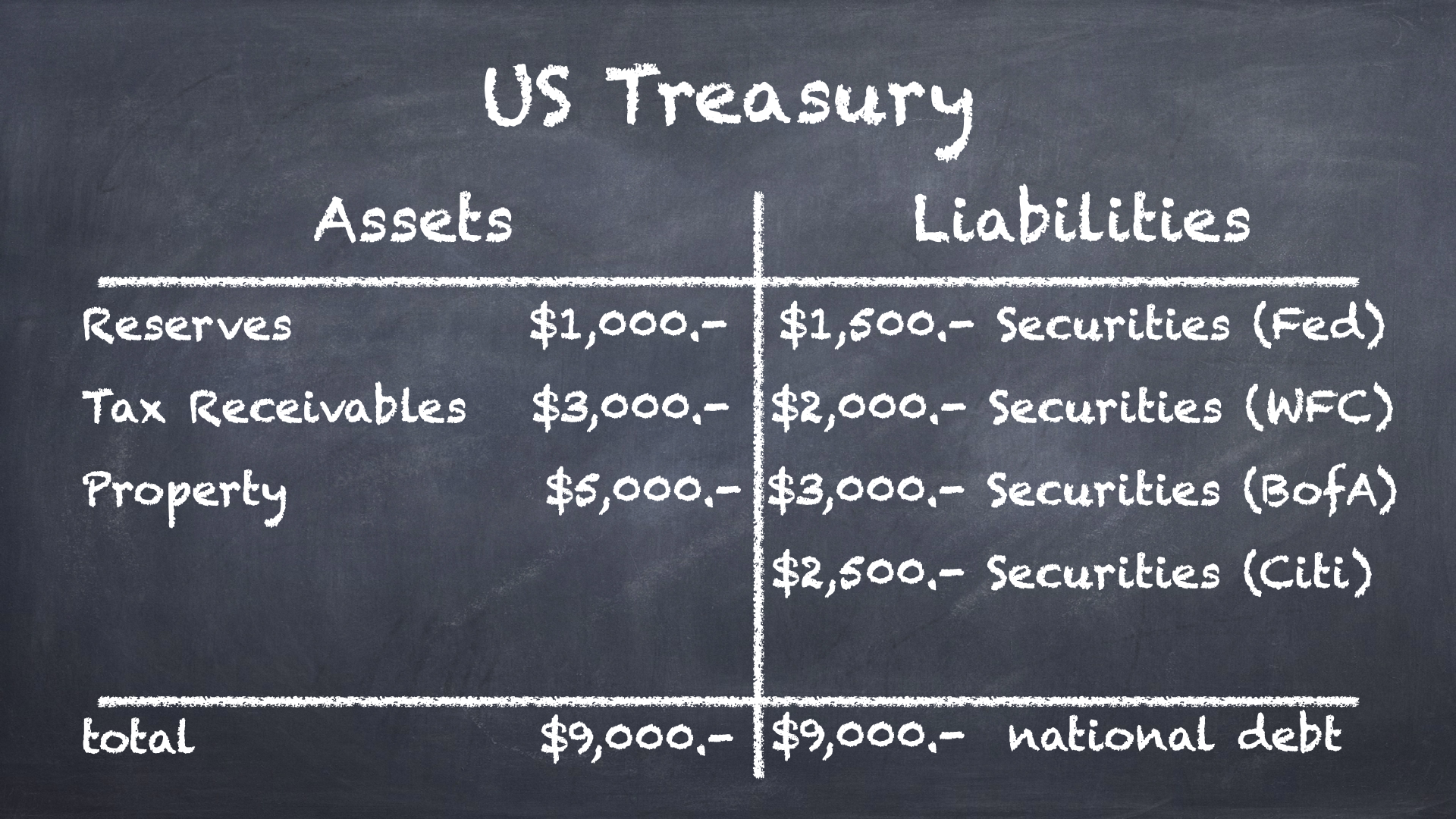QE - US Treasury 1.001.png