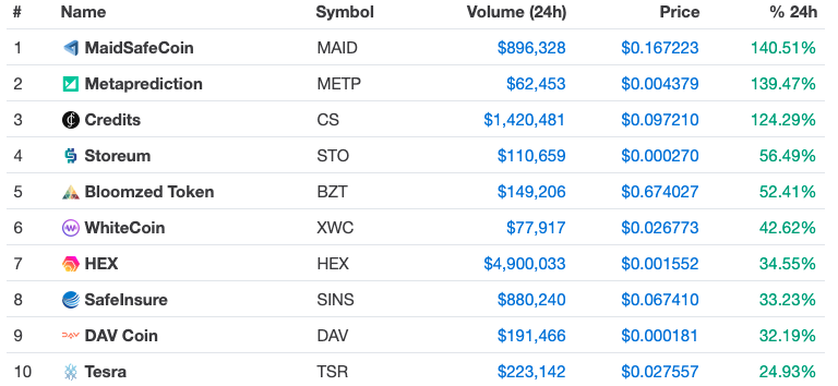 Screenshot 2020-04-20 at 12.05.12 PM.png