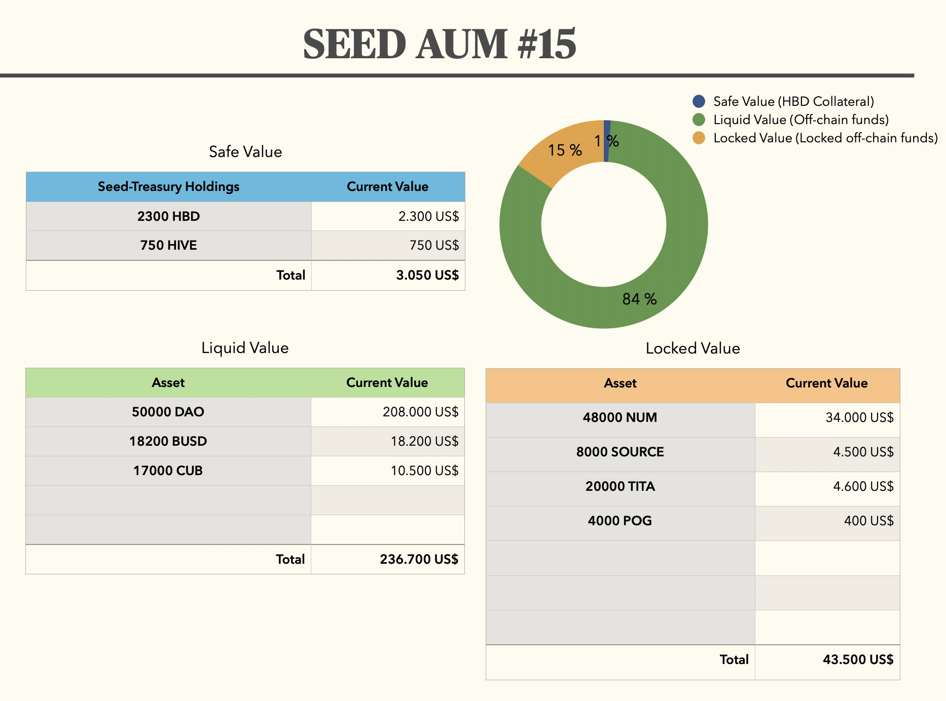 seedaum15.png