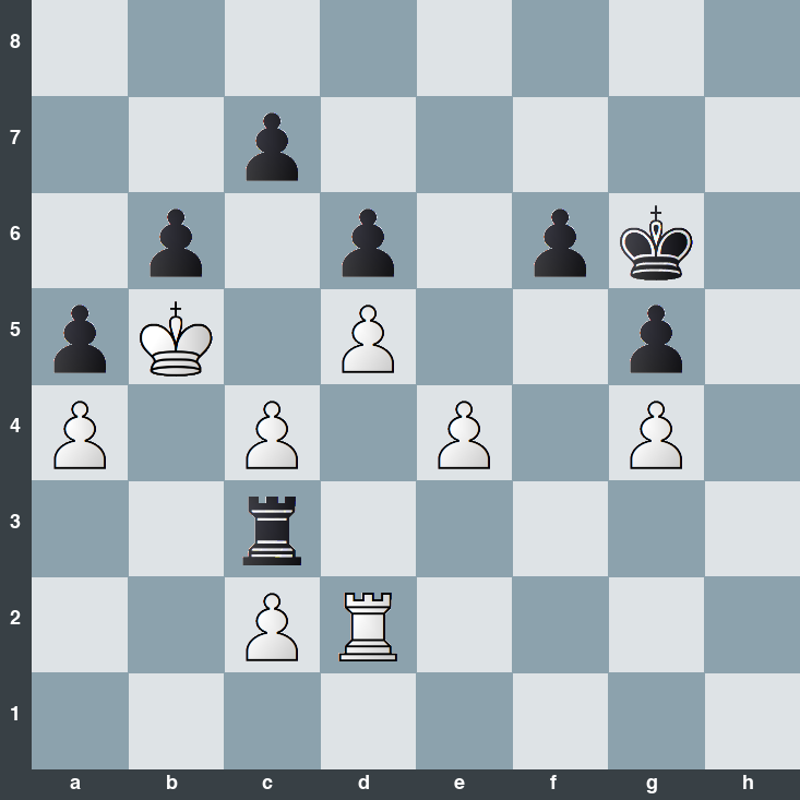 puzzle position | posicion del problema