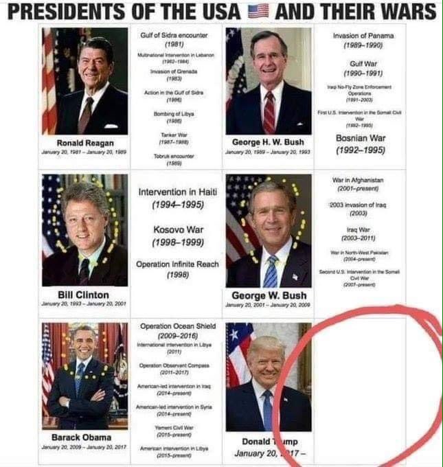 Presidents and their wars, last 6 US Presidents from Reagan to Trump - But Trump no wars - ErKzC9sXcAQ7f8K.jpeg