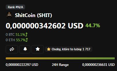 2021-10-27 22_28_48-ShitCoin price, SHIT chart, market cap, and info _ CoinGecko.jpg