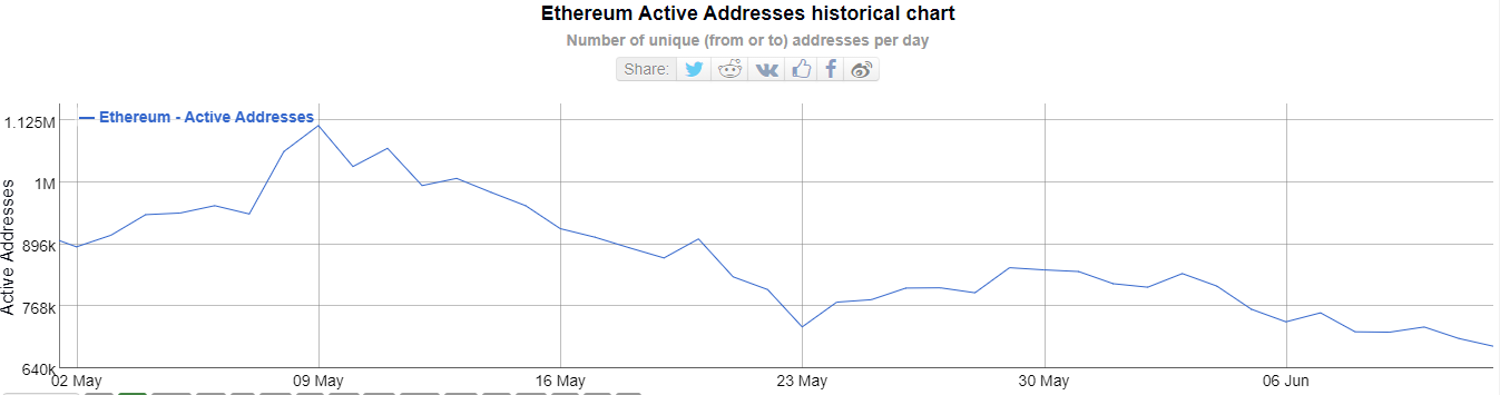 ETH2.png