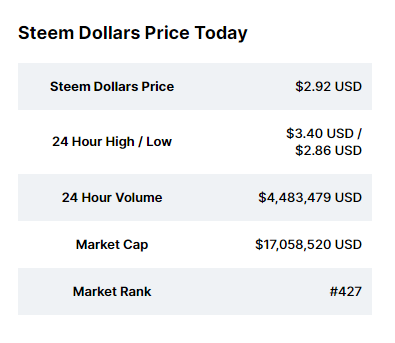 screenshot-coinmarketcap.com-2020.12.07-10_30_11.png