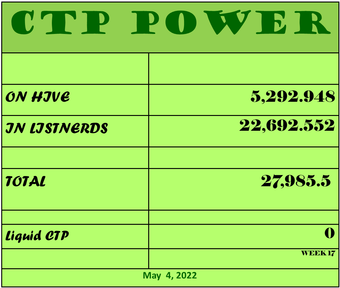 CTP Power  5 04 2.png