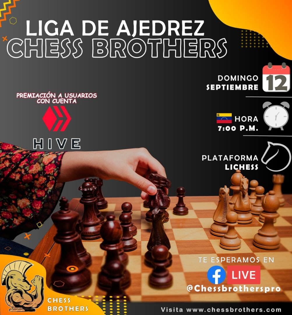 Crear un torneo de ajedrez online con lichess