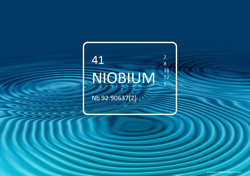 Niobiuim Header 202212181119 IT24 blue element c.png