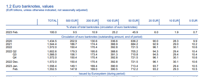 eurnotes.png