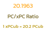 polycubratio.png