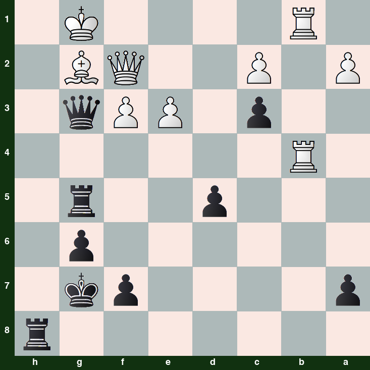 puzzle position | posicion del problema