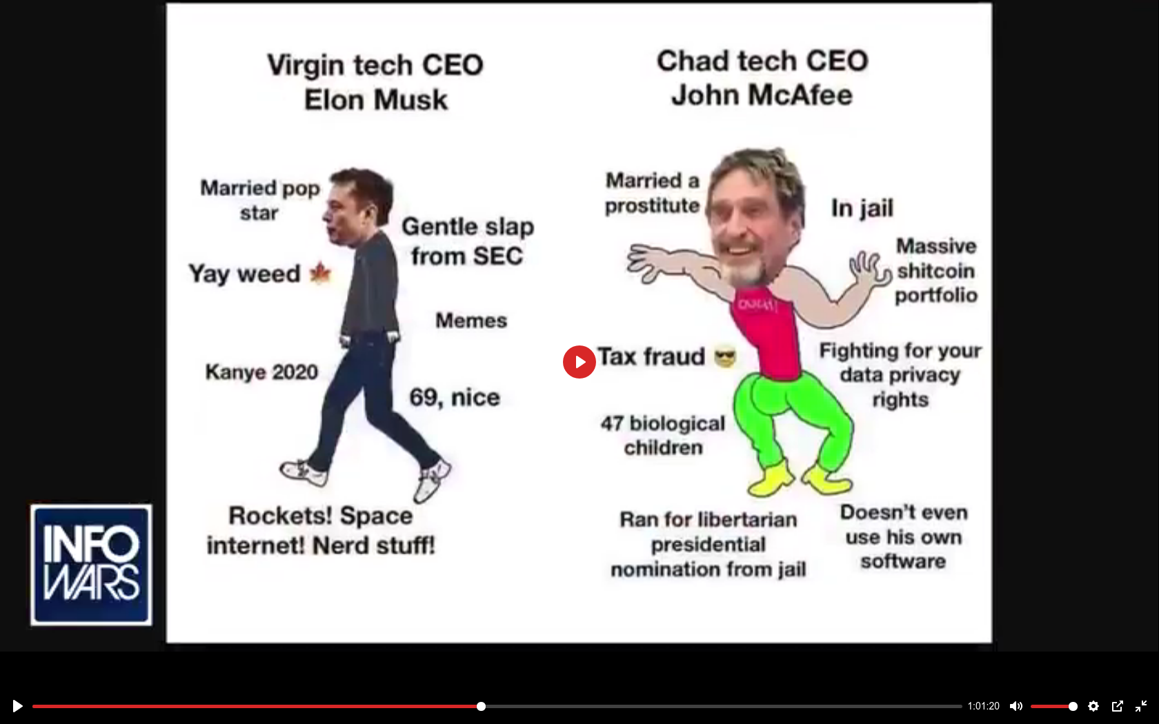 Screenshot at 2021-06-26 22:31:16 Elon Musk, John McAfee.png