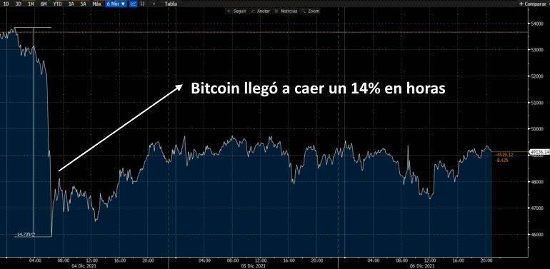 bitcoin-hackeo.gif