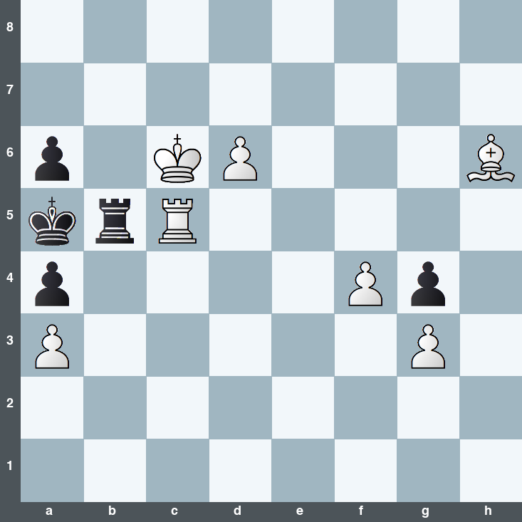 puzzle position | posicion del problema