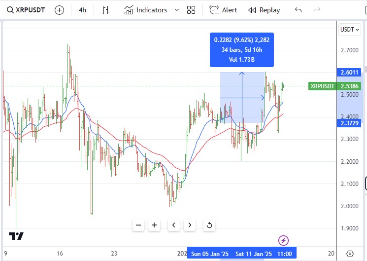 Jan12XRP.jpg