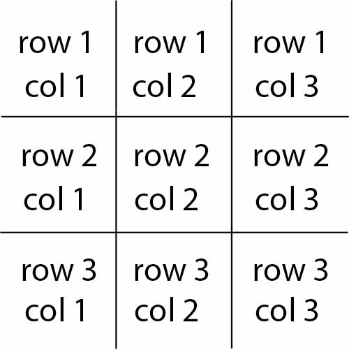 From The Hive: 4 square tic tac toe