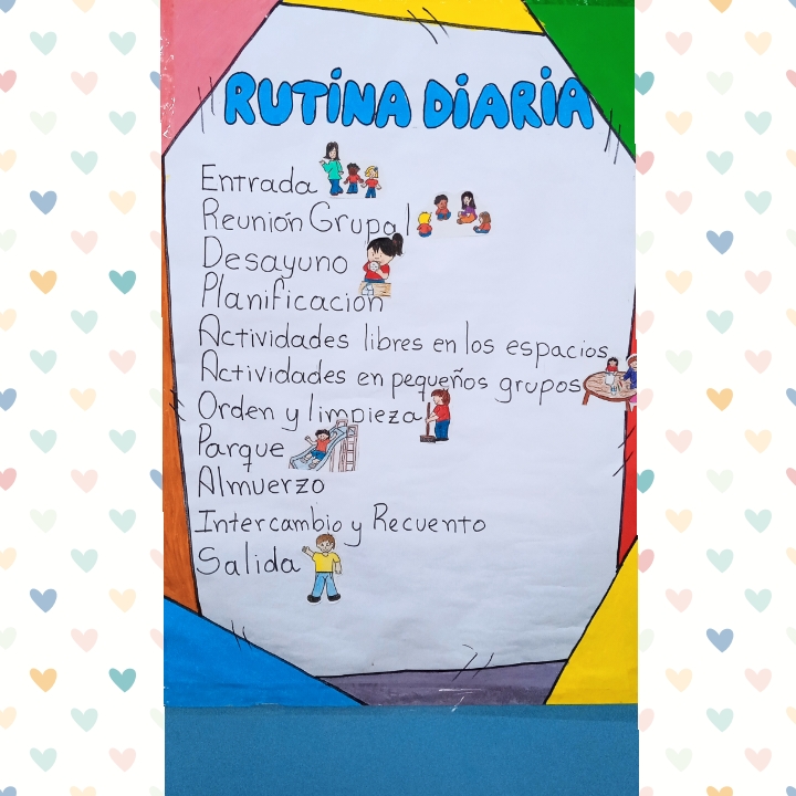 Esp Eng Elaboraci N De Cartel De Rutina Diaria En Preescolar Elaboration Of Poster Of Daily