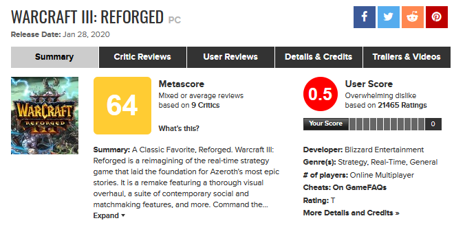 Warcraft-3-MetaCritic---OverCluster.png