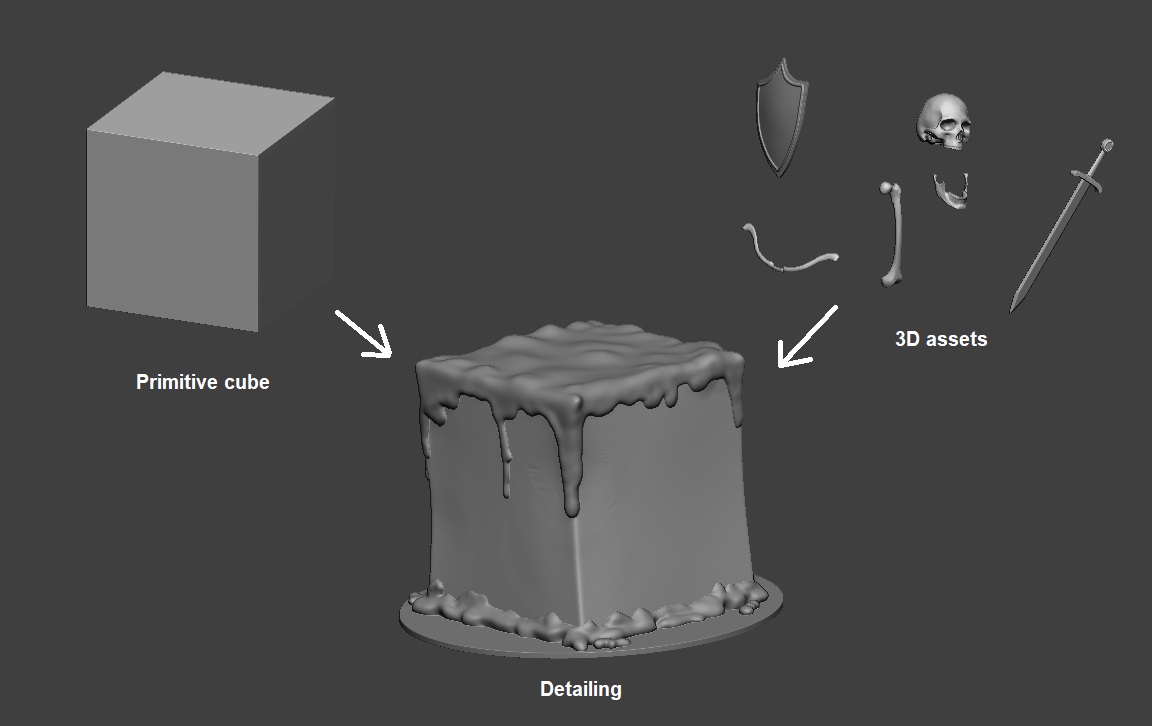 Gelatinous cube 1.jpg