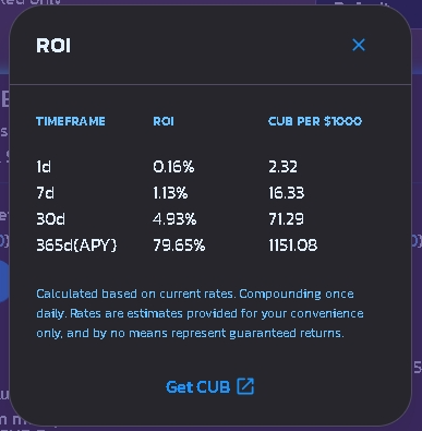 ROI CUB