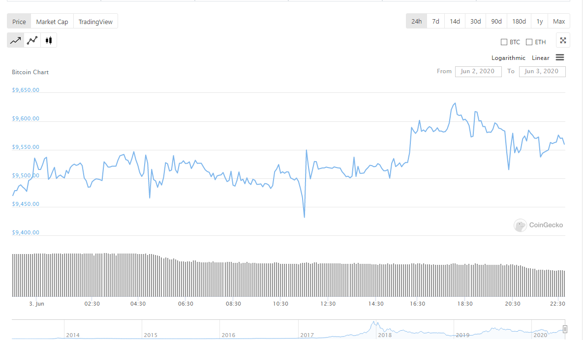 bitcoin -1.png