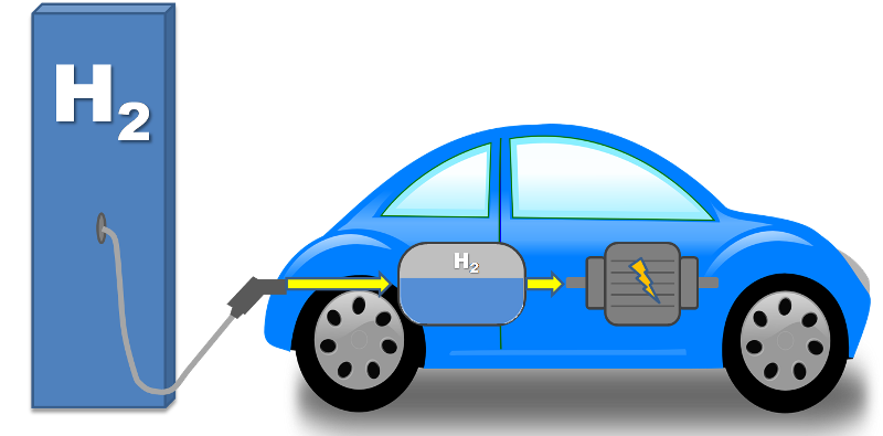 vehiculo H2.png