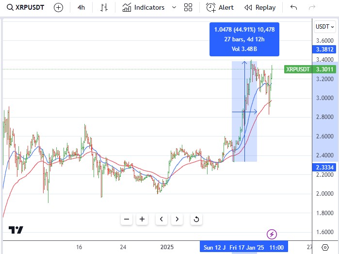  "Jan19XRP.jpg"