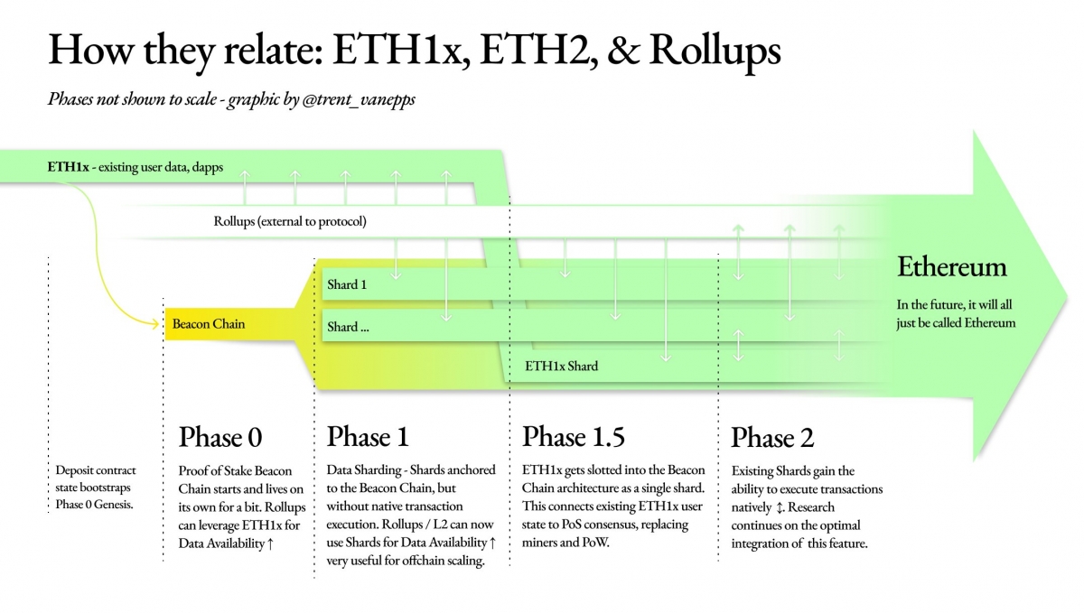 ETh2.transitions1200x679.jpeg