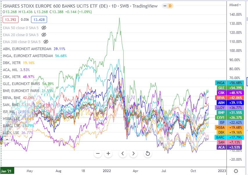 Nov18Banks.JPG