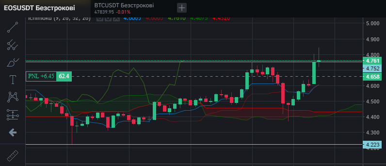 eos.jpg