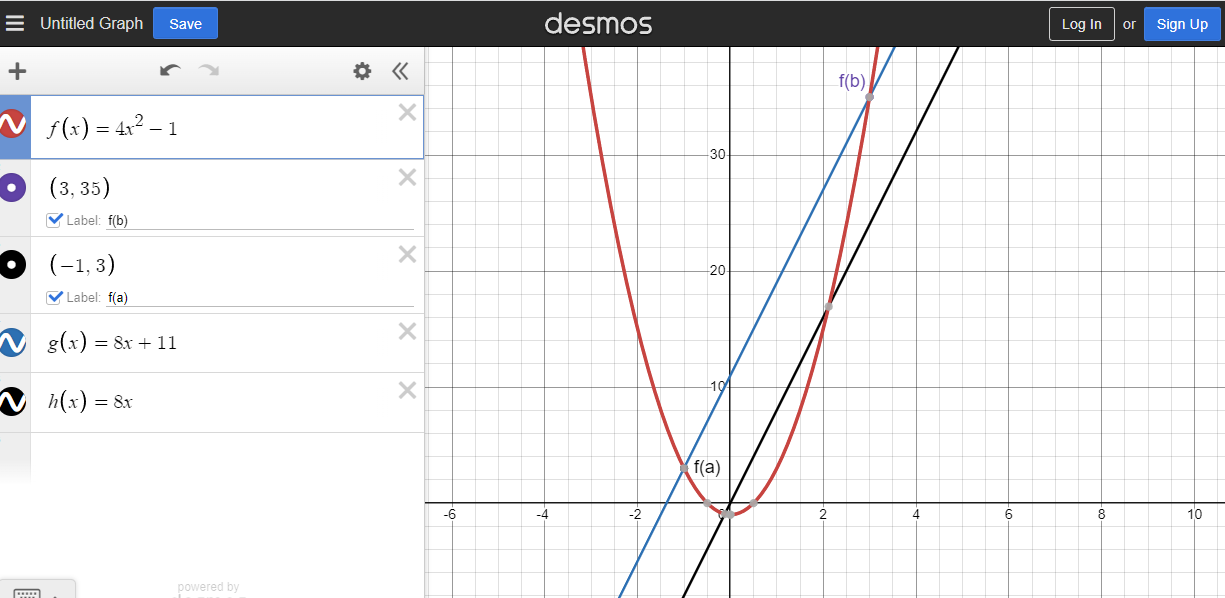 desmos_screenshot_solutionToExample.PNG