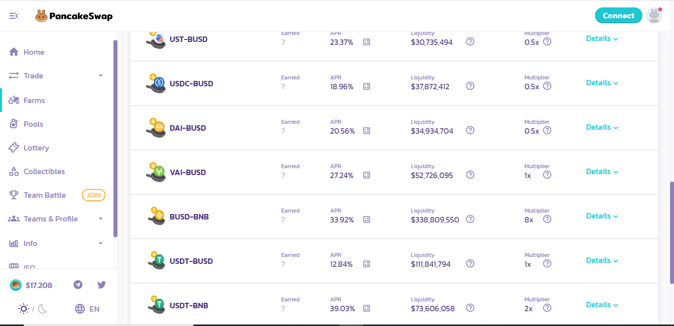 Stable Coin Pancake Swap