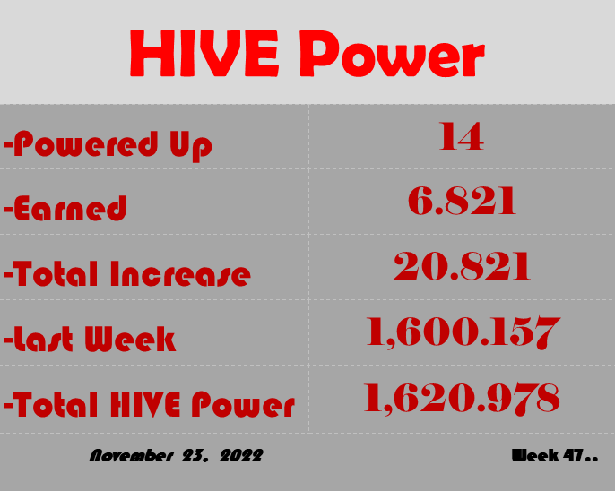 HIVE Power 11 23 2.png