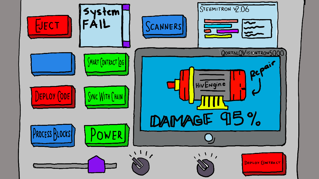 Hivvengine.gif