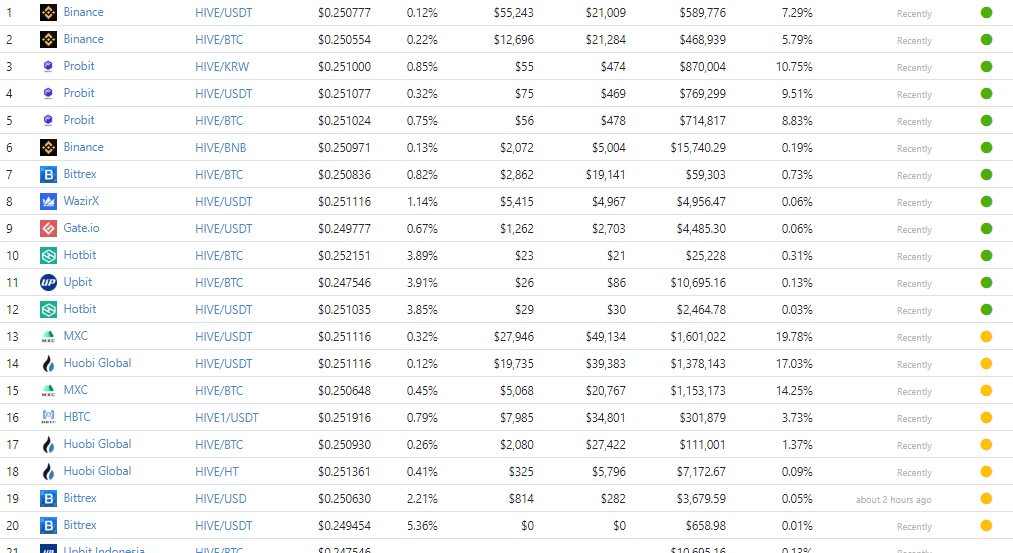 coingecko617.png