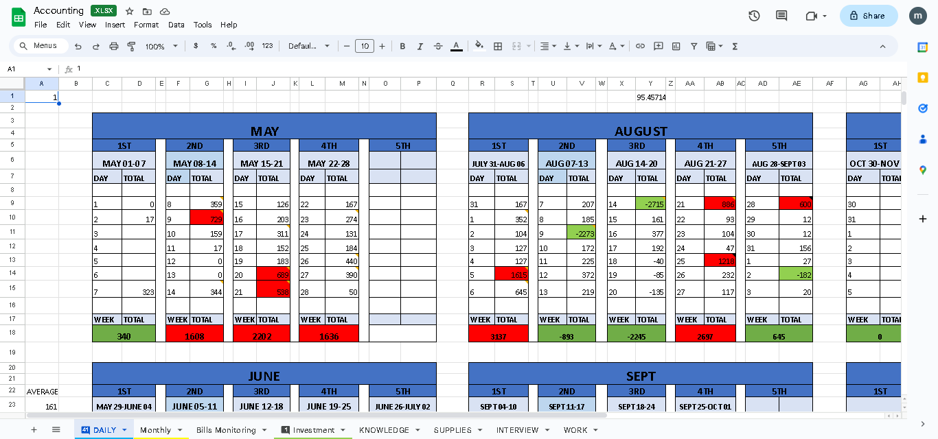 Accounting - Google Sheets - Google Chrome 10_27_2023 1_29_03 PM.png