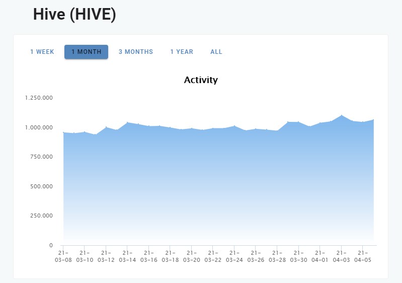 hive 1.jpg